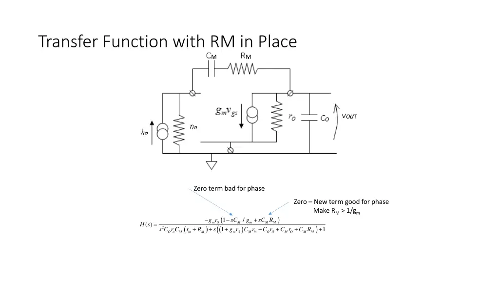 transfer function with rm in place