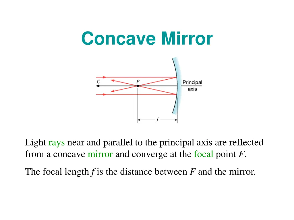 concave mirror