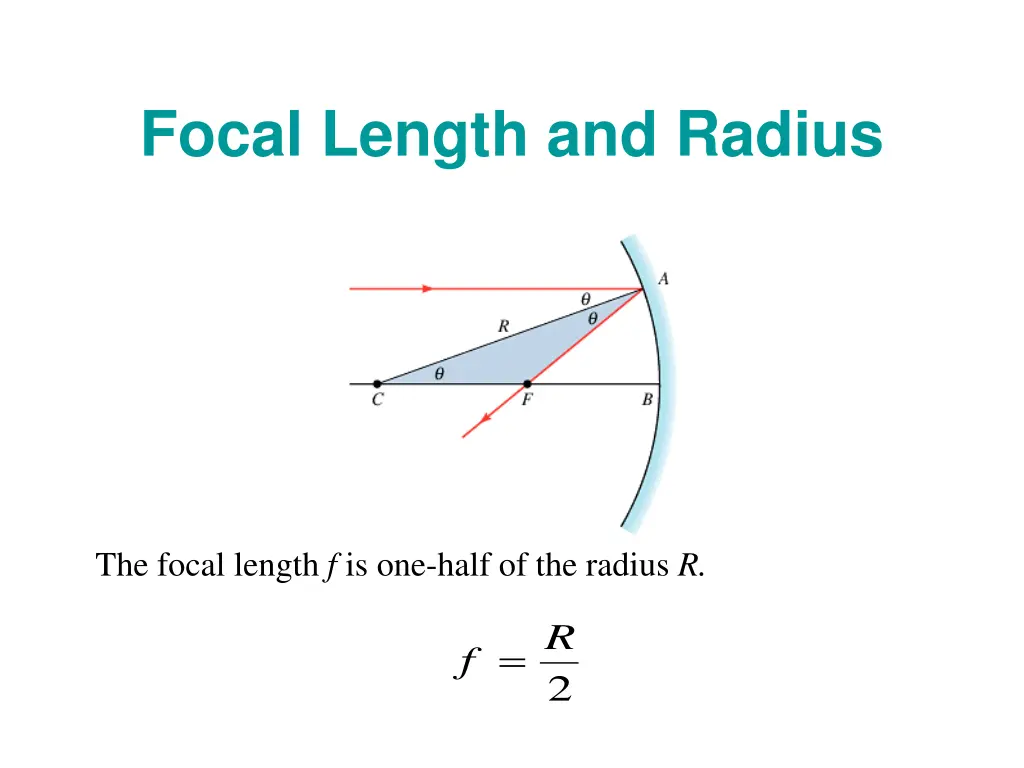 focal length and radius