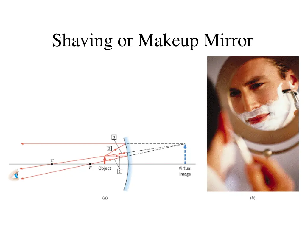 shaving or makeup mirror