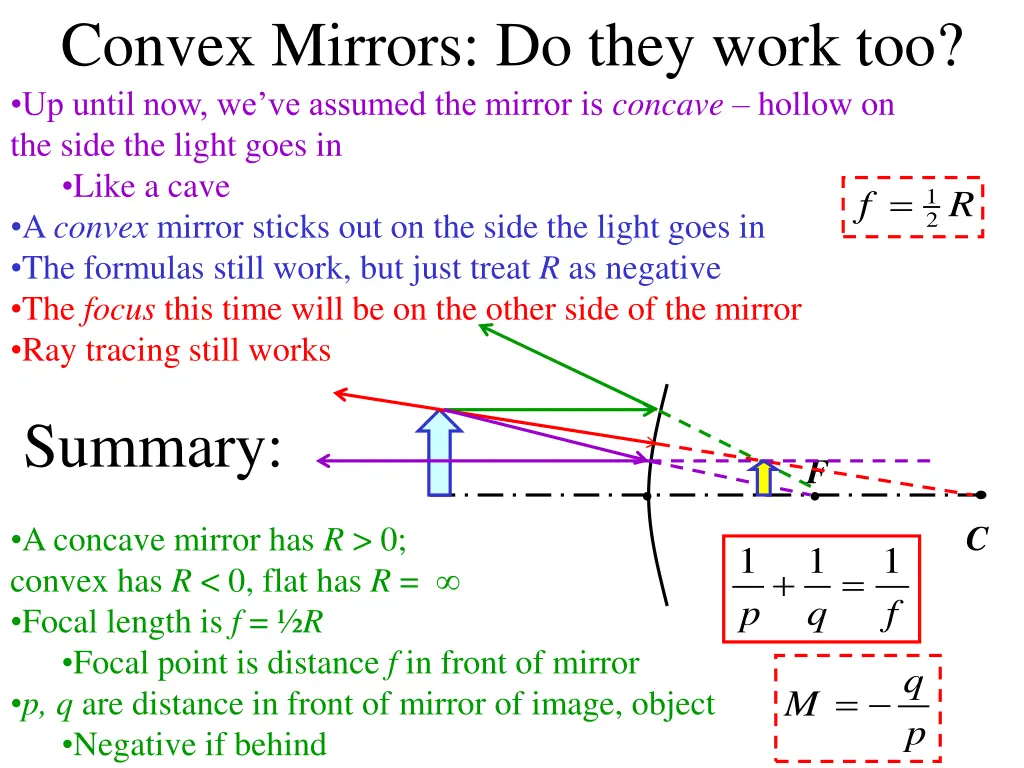 convex mirrors do they work too up until