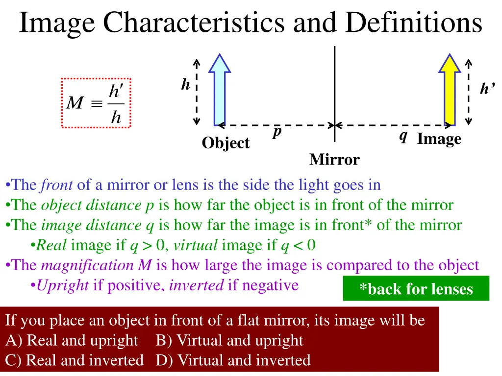 image characteristics and definitions