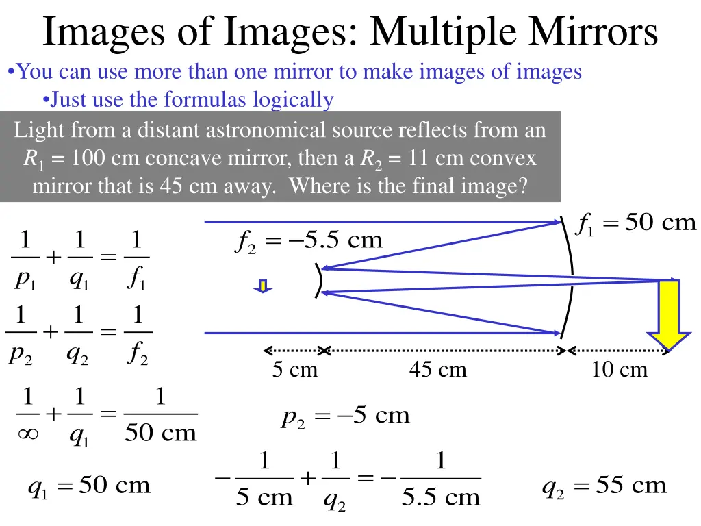 images of images multiple mirrors