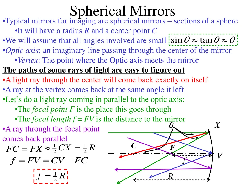 spherical mirrors