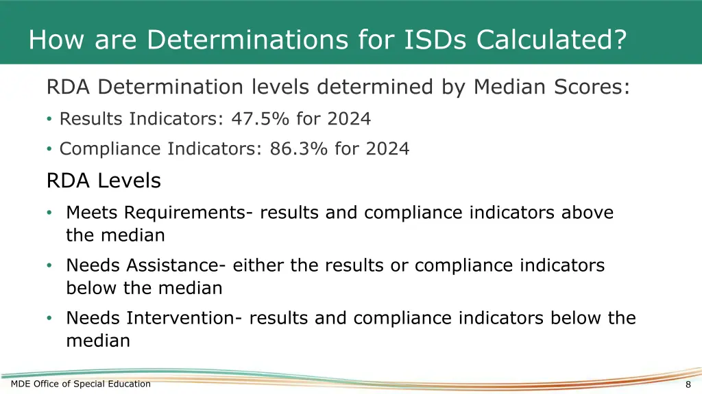 how are determinations for isds calculated