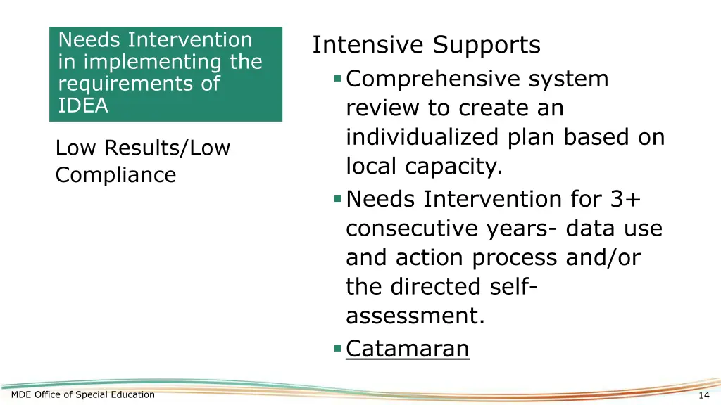 needs intervention in implementing