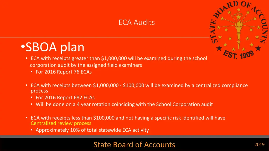 eca audits