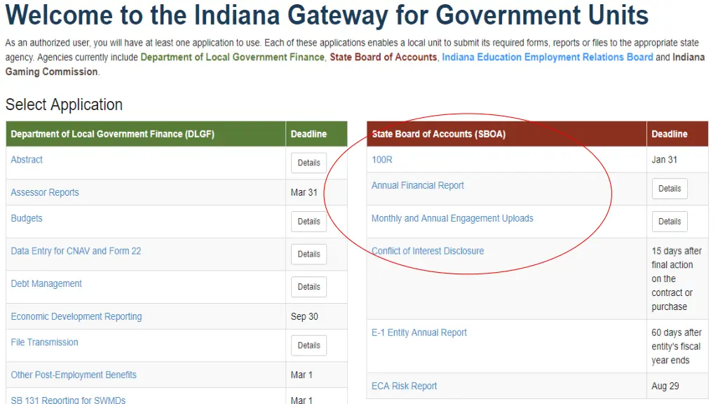 state board of accounts