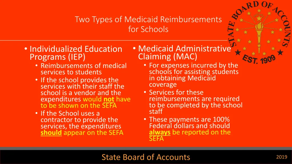 two types of medicaid reimbursements for schools