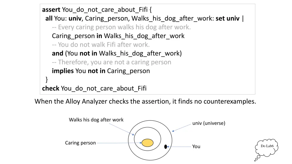 assert you do not care about fifi all you univ