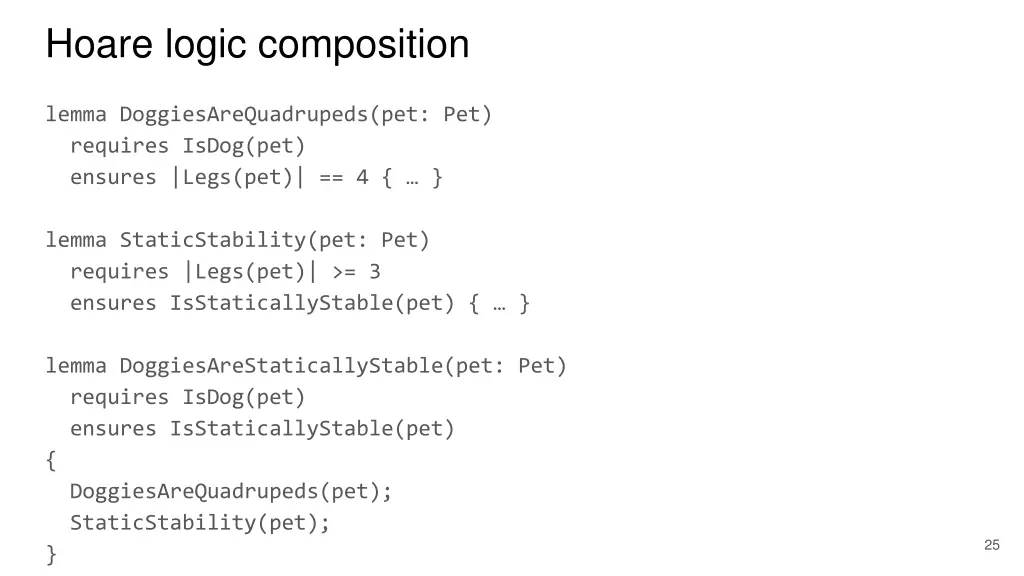 hoare logic composition