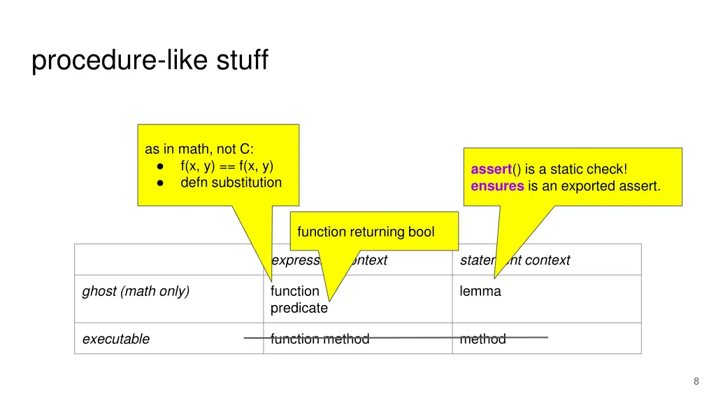 procedure like stuff