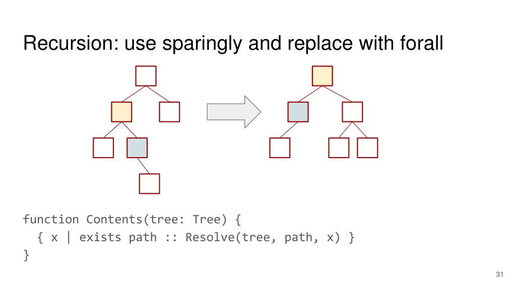 recursion use sparingly and replace with forall