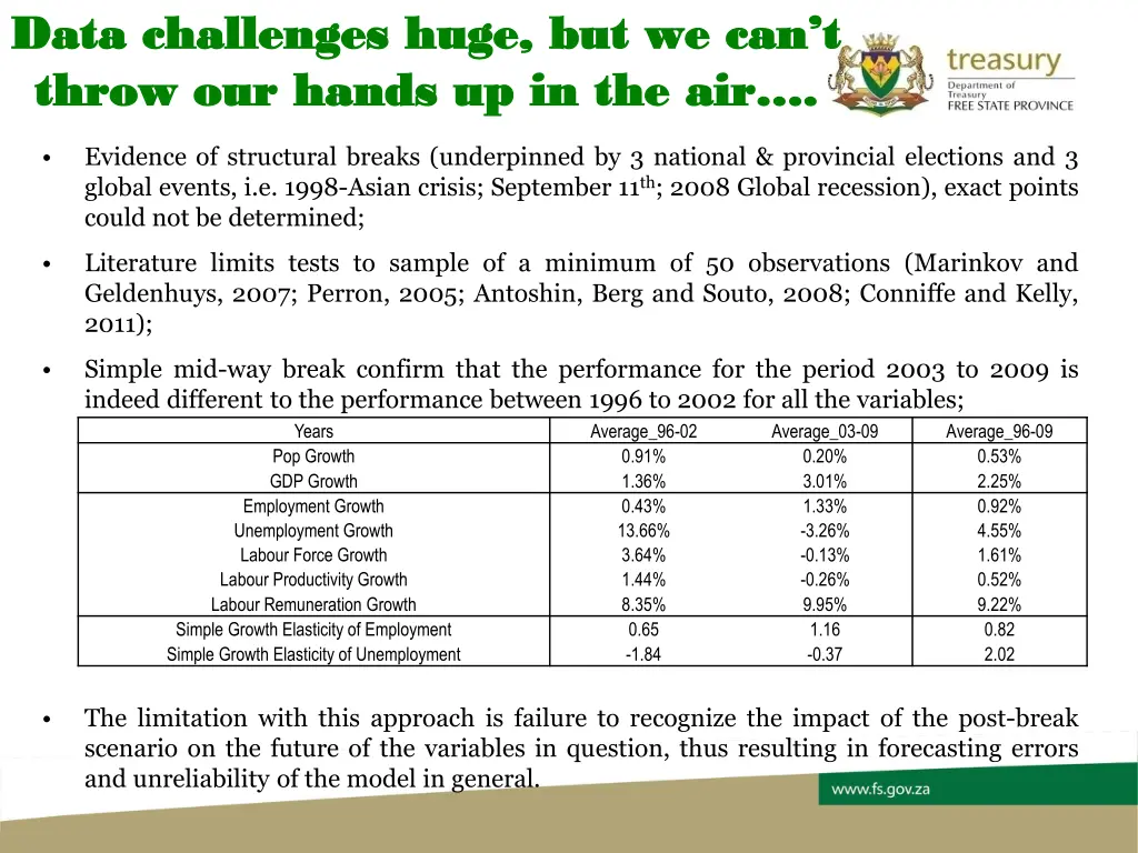 data challenges huge but we can t data challenges