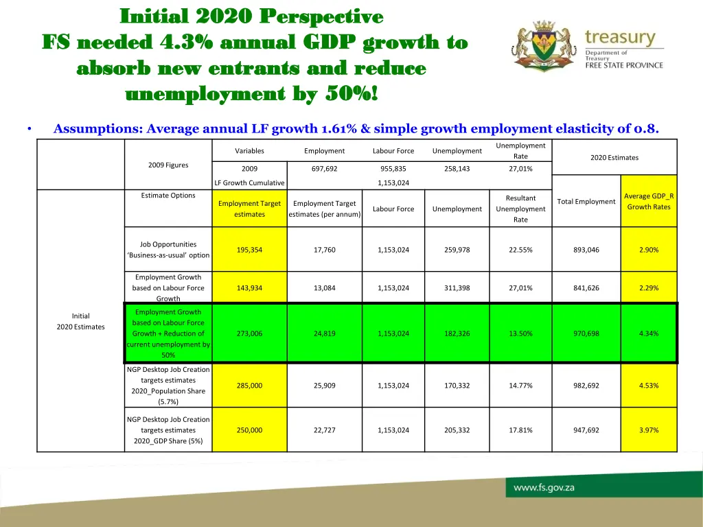 initial 2020 perspective initial 2020 perspective