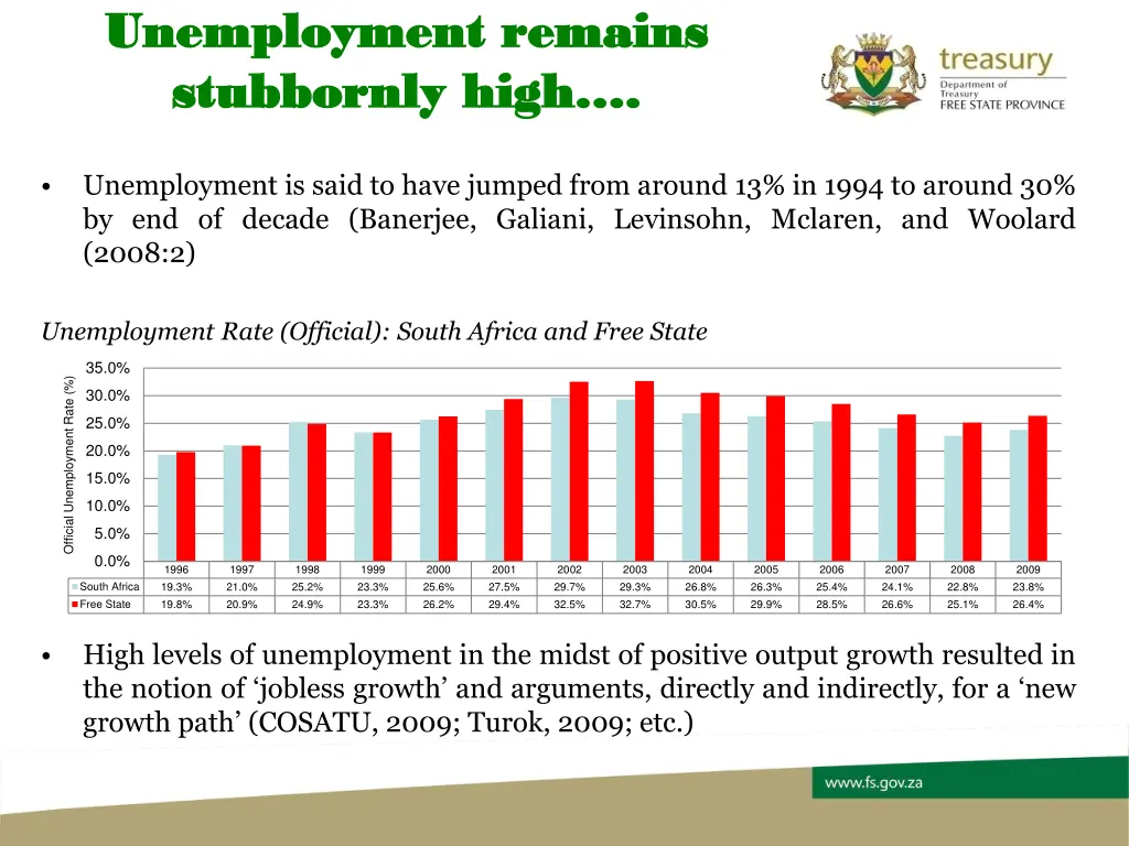 unemployment remains unemployment remains