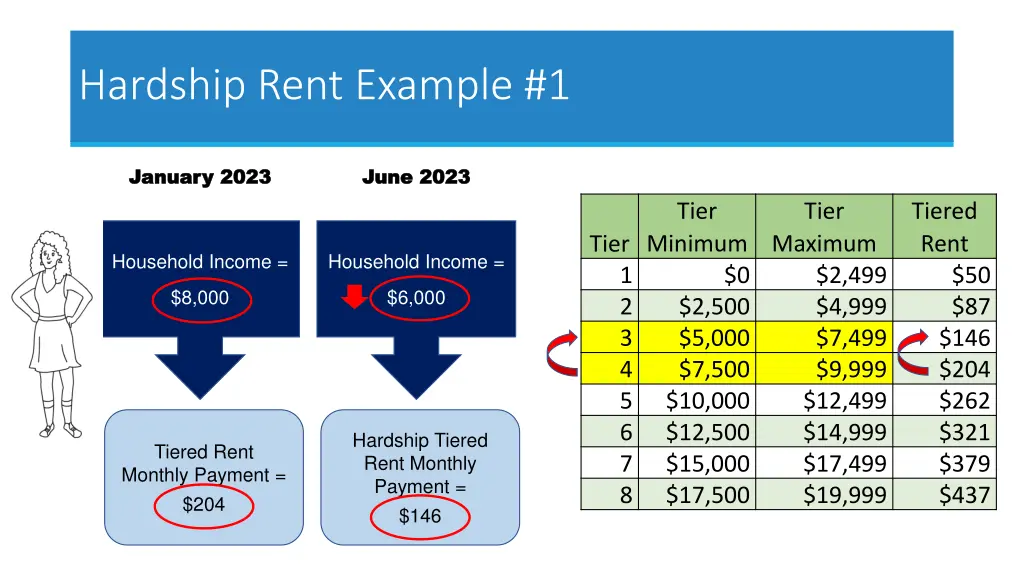 hardship rent example 1 1