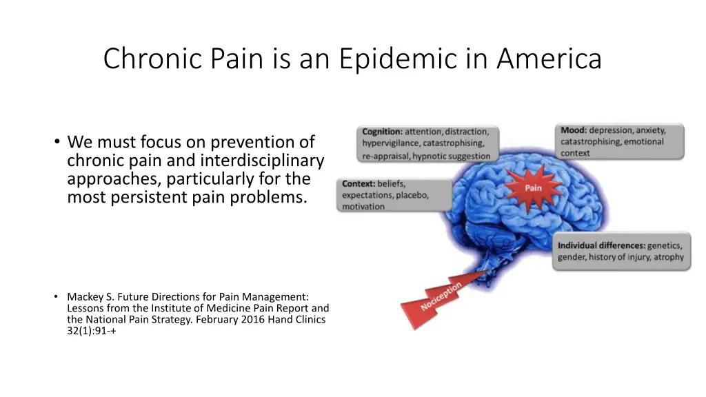 chronic pain is an epidemic in america