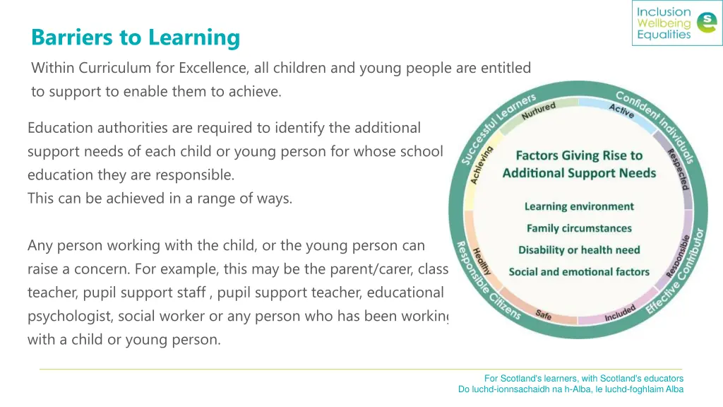 barriers to learning within curriculum