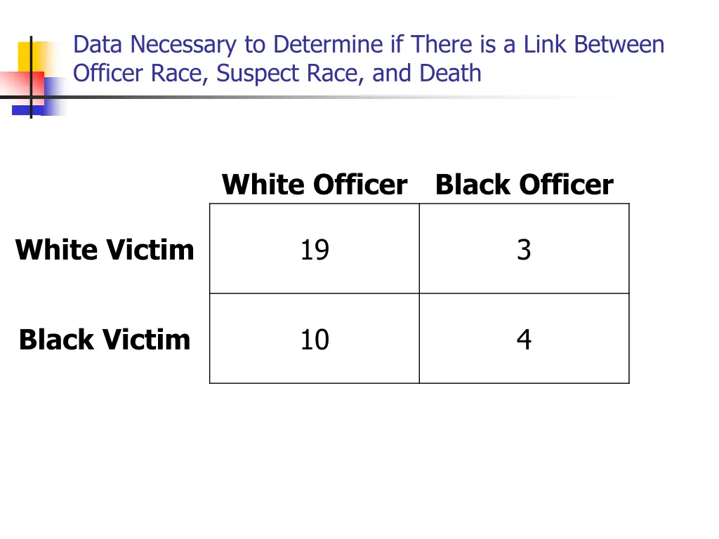data necessary to determine if there is a link