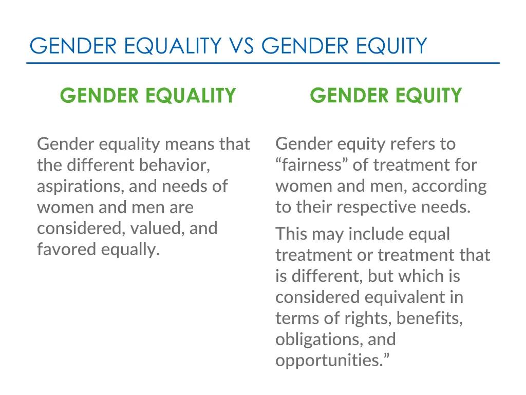 gender equality vs gender equity