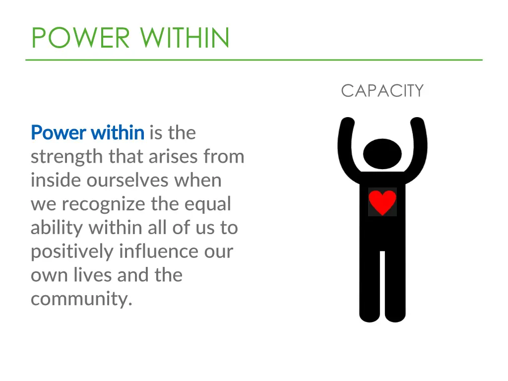 power within