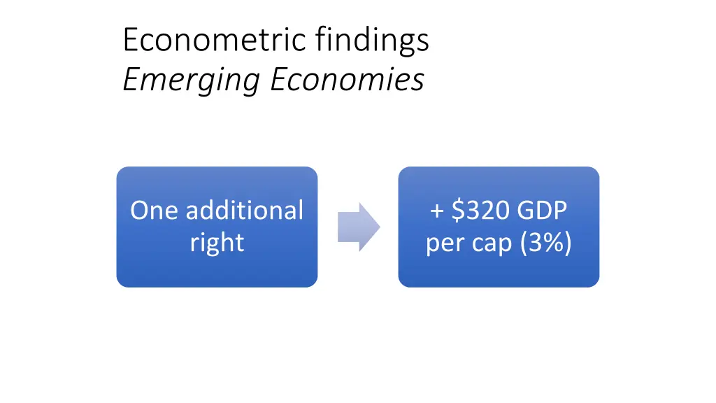 econometric findings emerging economies
