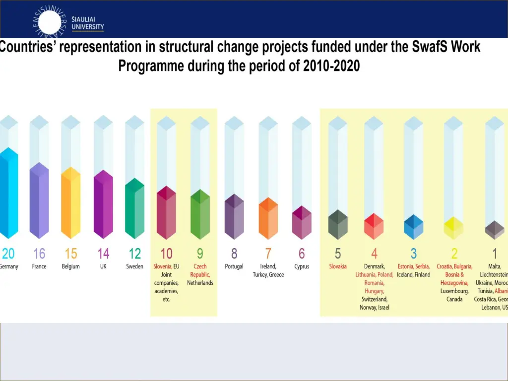 slide14
