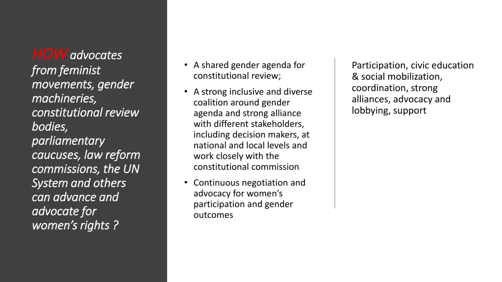how how advocates advocates from feminist from