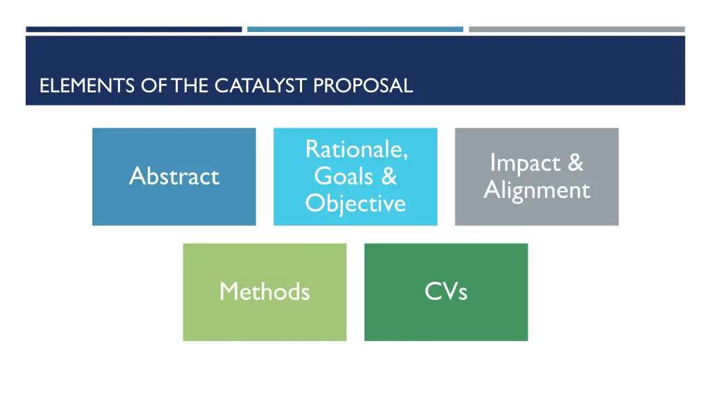 elements of the catalyst proposal
