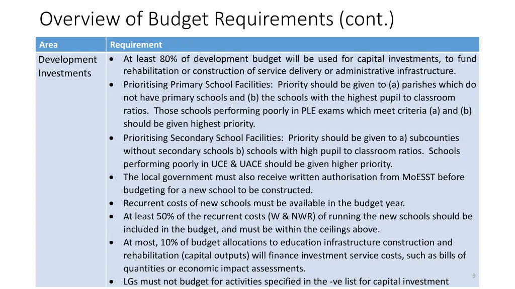 overview of budget requirements cont 1