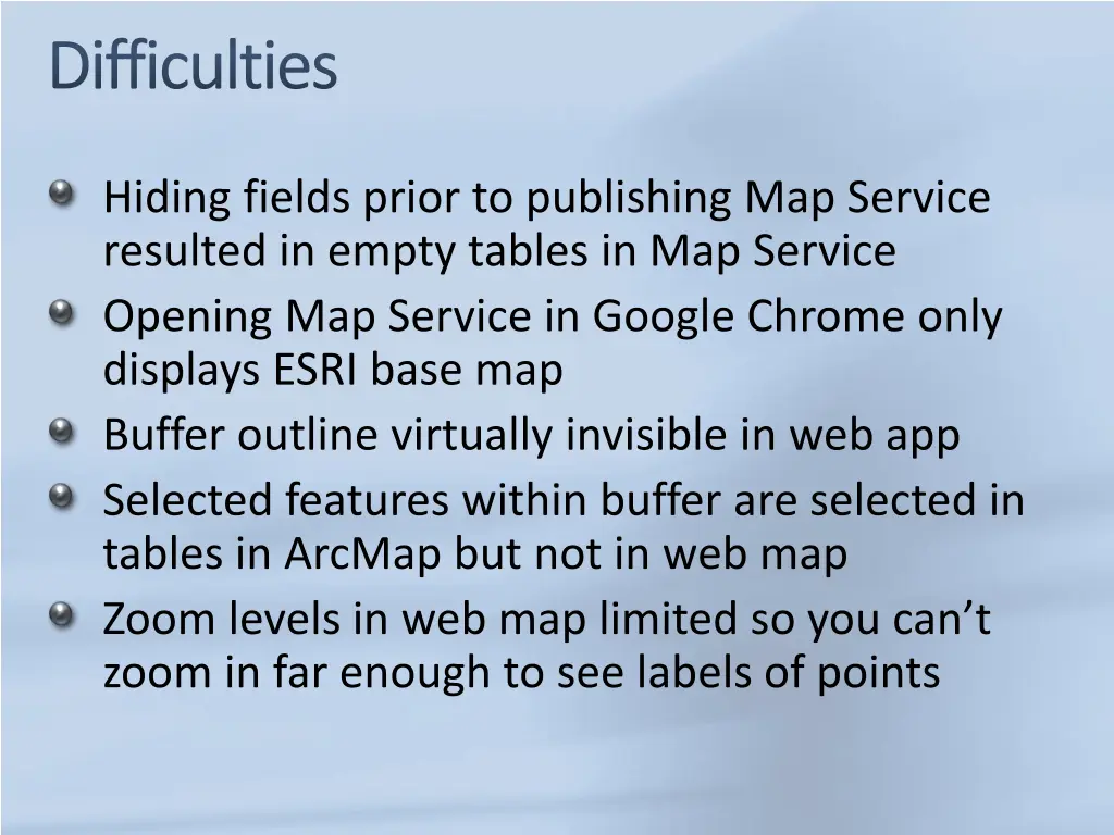 difficulties