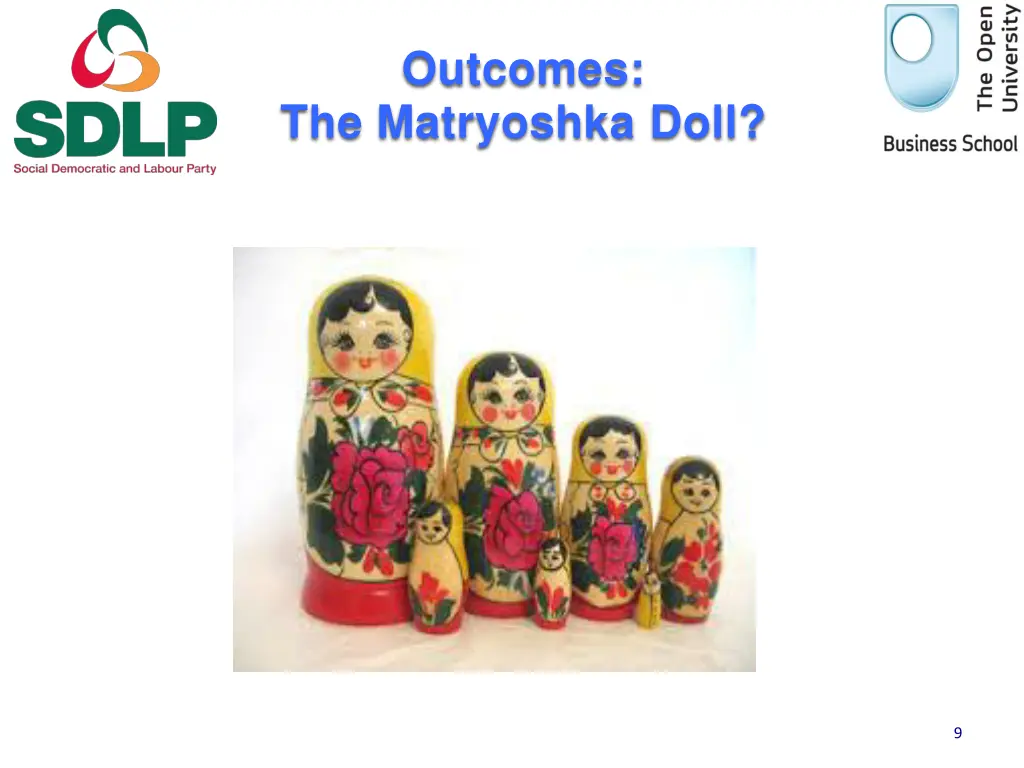 outcomes the matryoshka doll