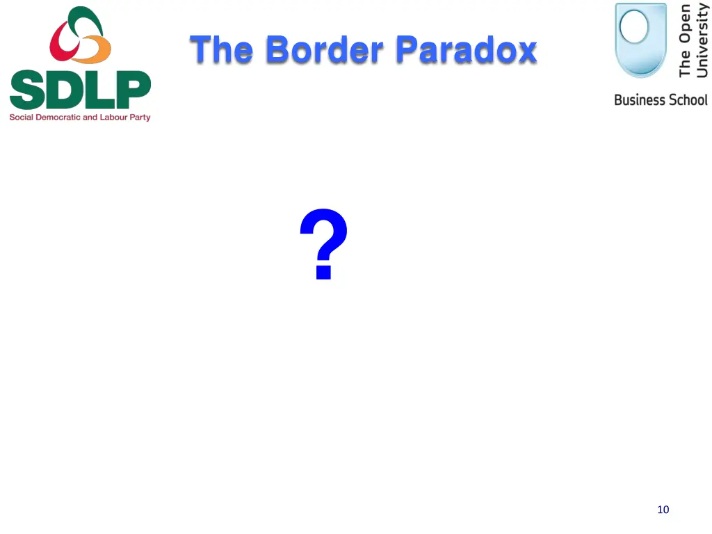 the border paradox