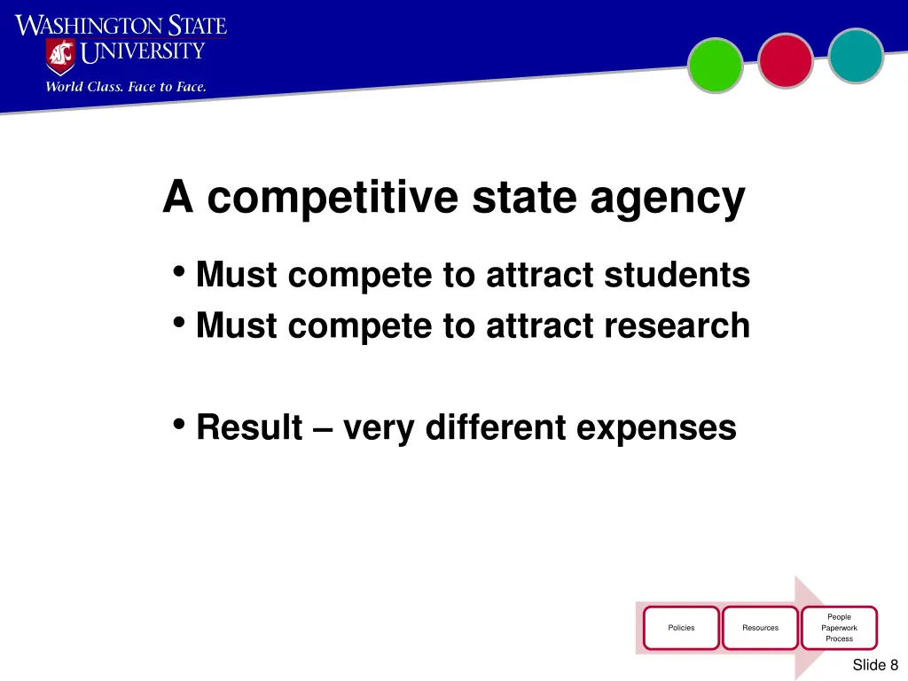 a competitive state agency