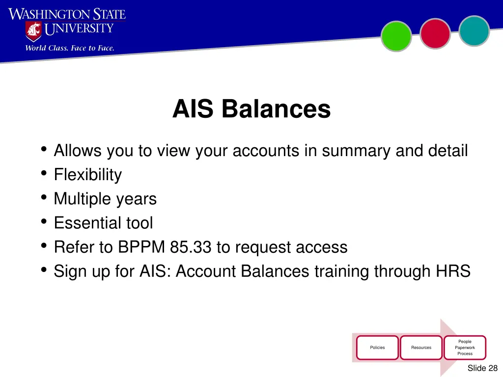 ais balances