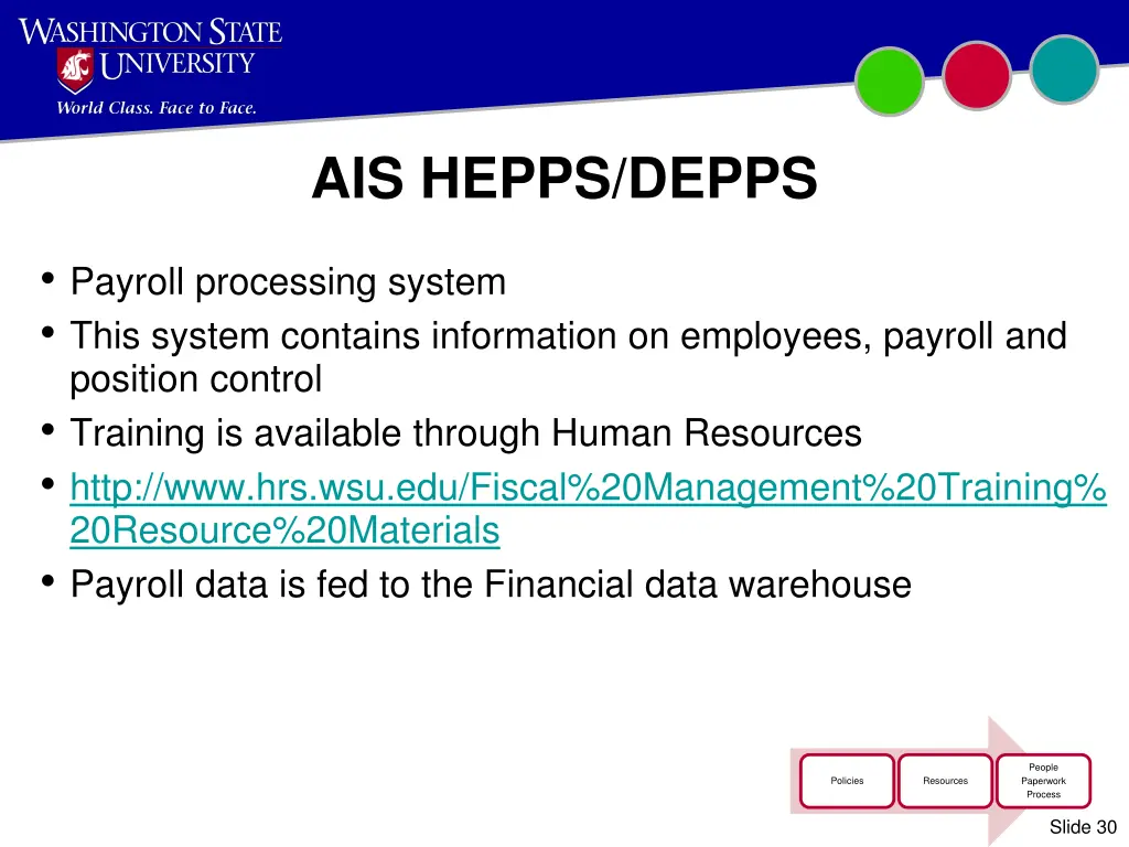 ais hepps depps