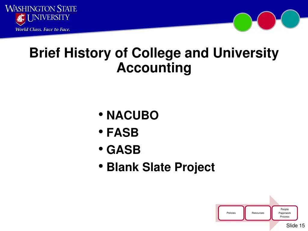 brief history of college and university accounting
