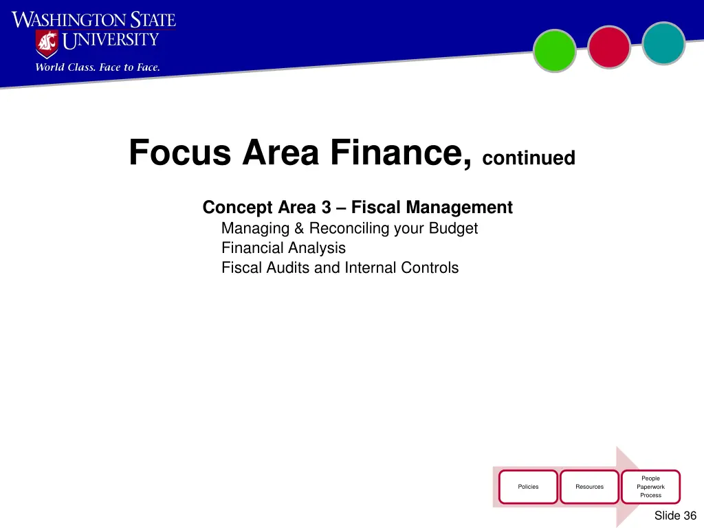 focus area finance continued 1