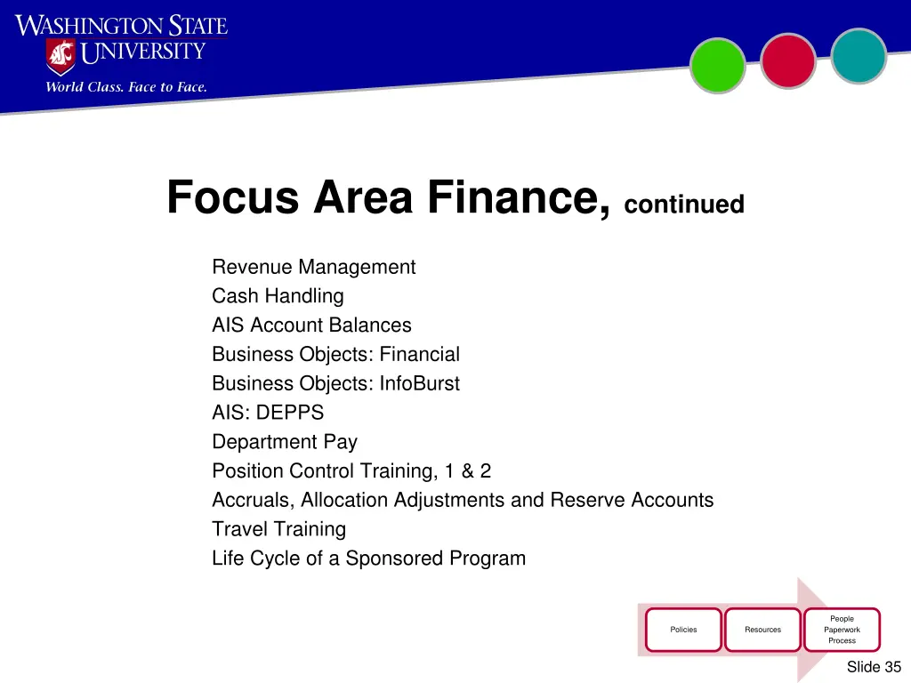 focus area finance continued