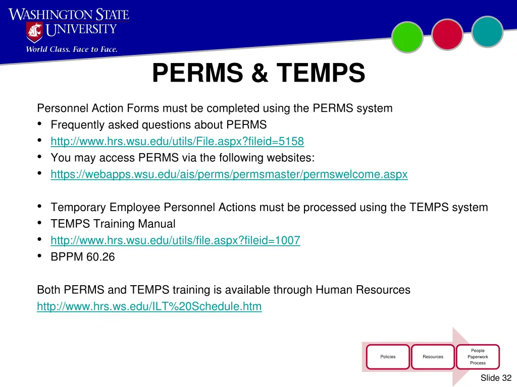 perms temps