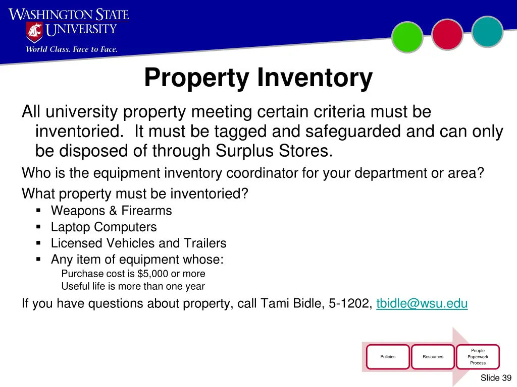 property inventory