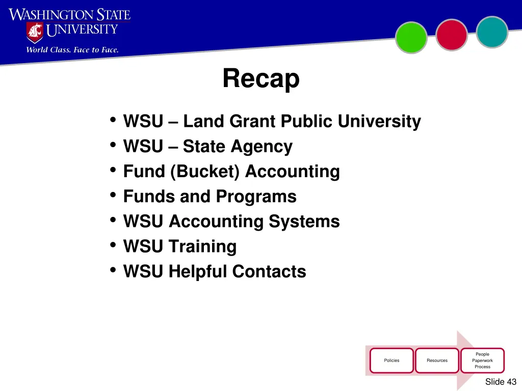 recap