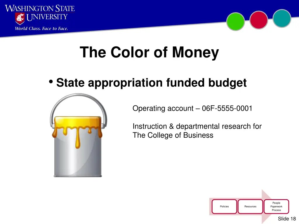 the color of money