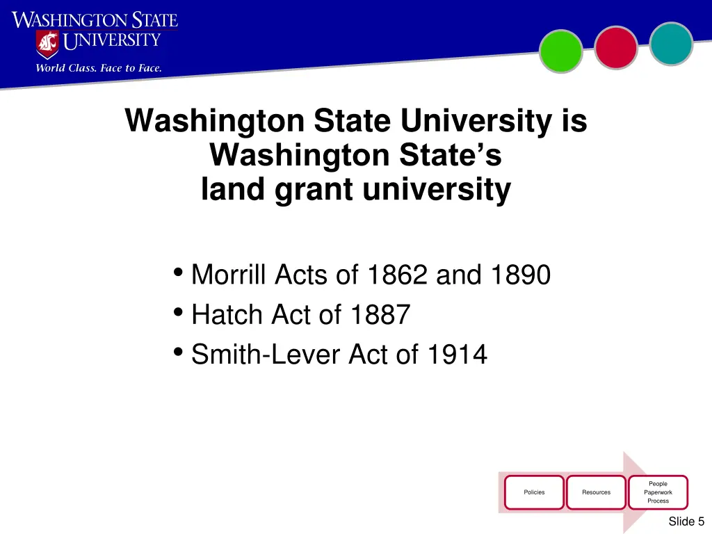 washington state university is washington state