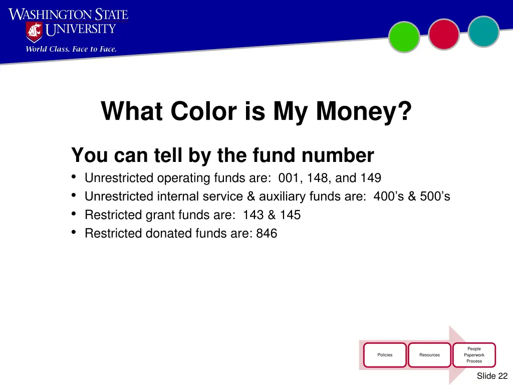 what color is my money