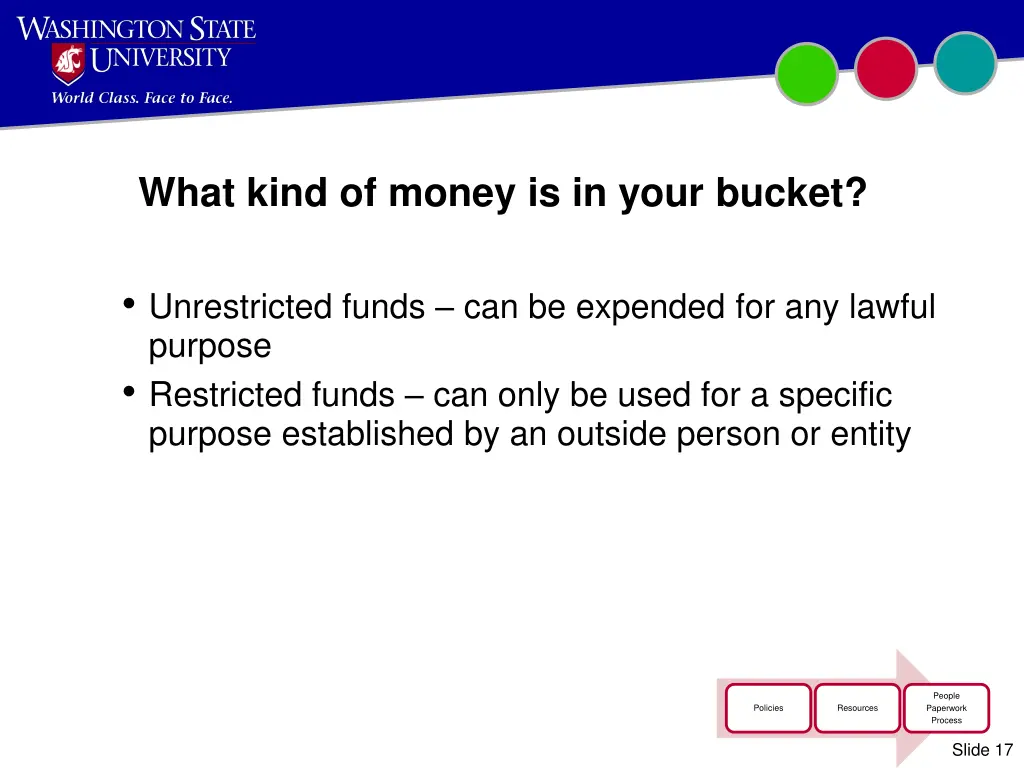 what kind of money is in your bucket