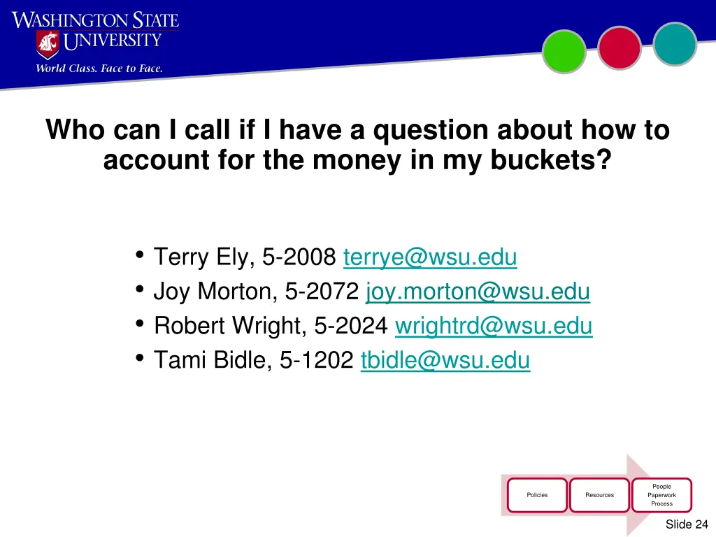 who can i call if i have a question about
