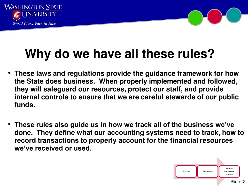 why do we have all these rules