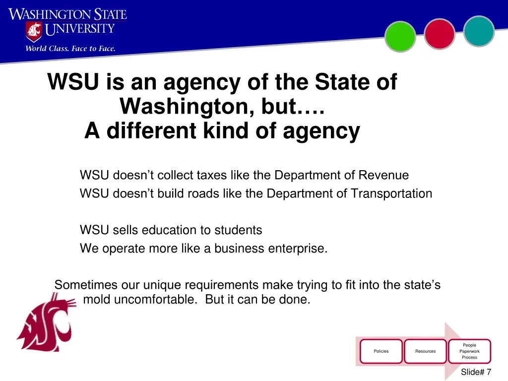 wsu is an agency of the state of washington